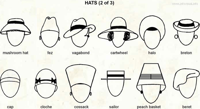 Hats 2